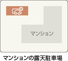 マンションの露天駐車場