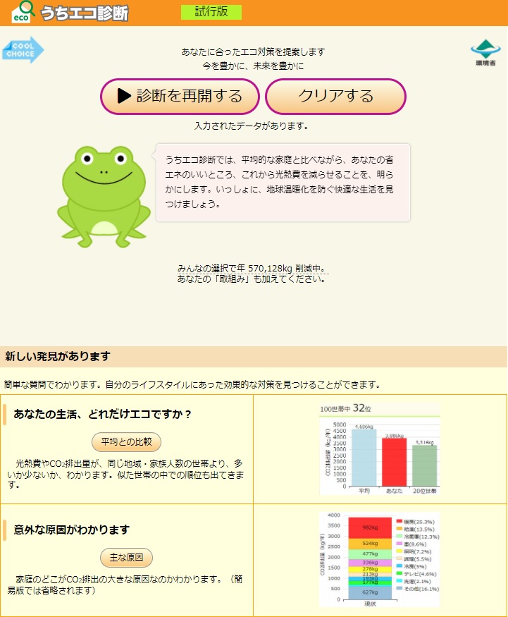 うちエコ診断