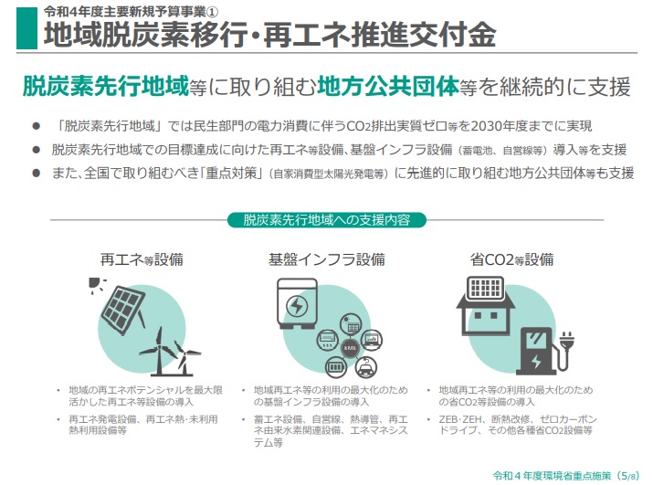 新規１
