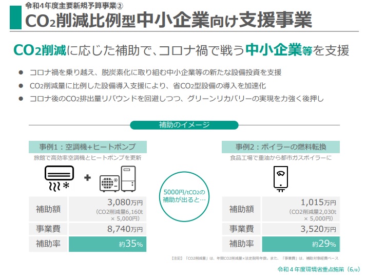 新規２