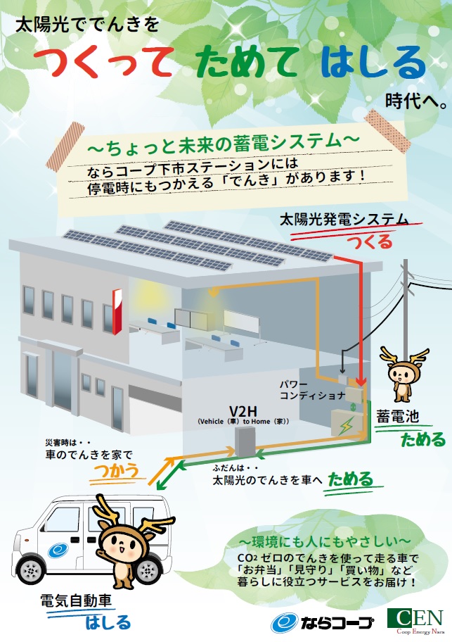 チラシ
