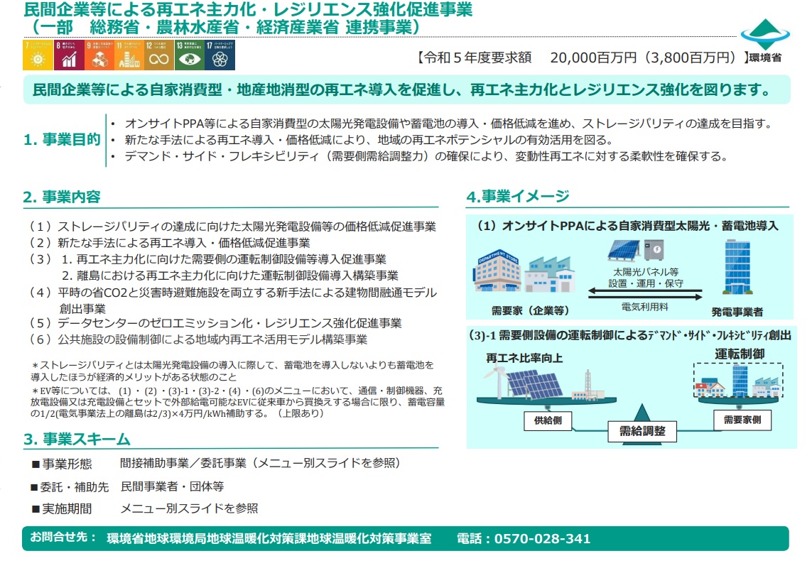 再エネ主力化