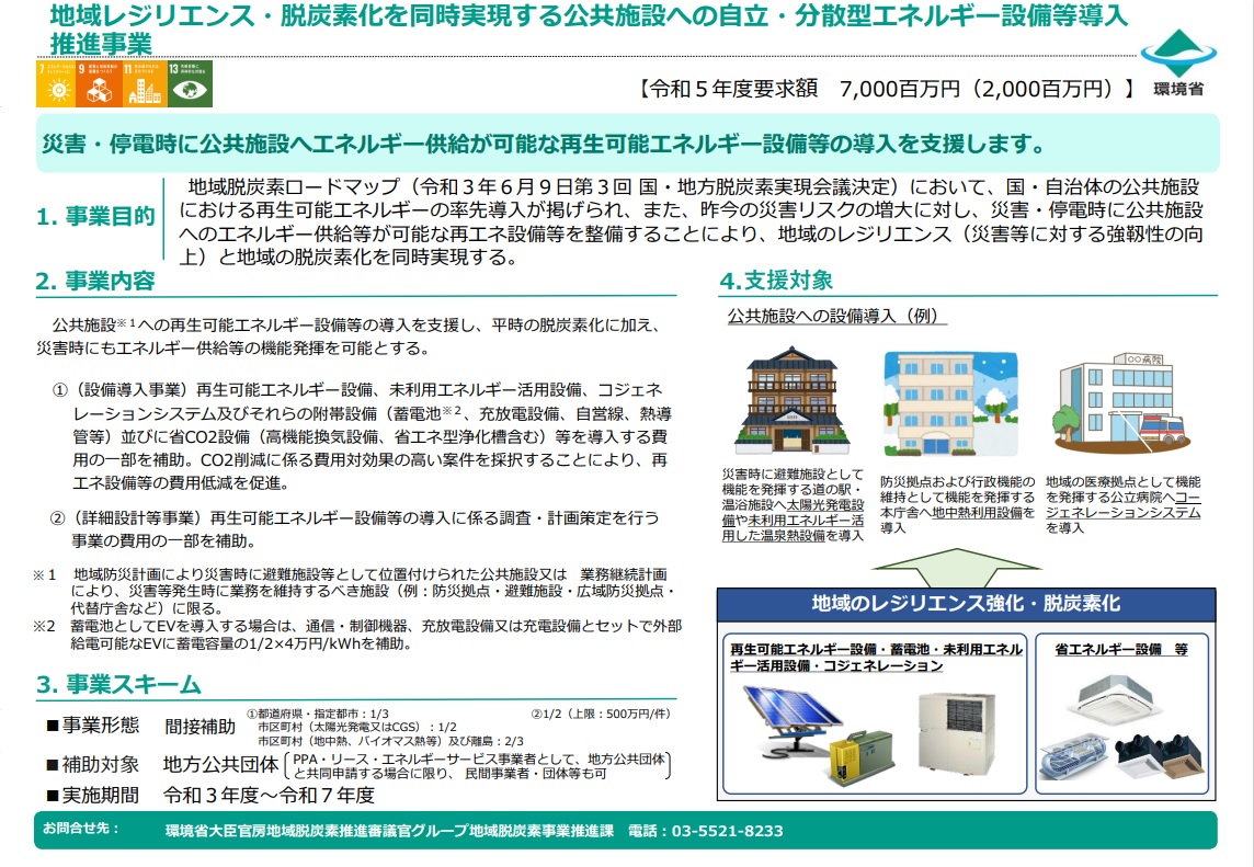 地域レジリエンス