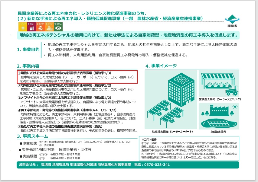 カーポート補助金