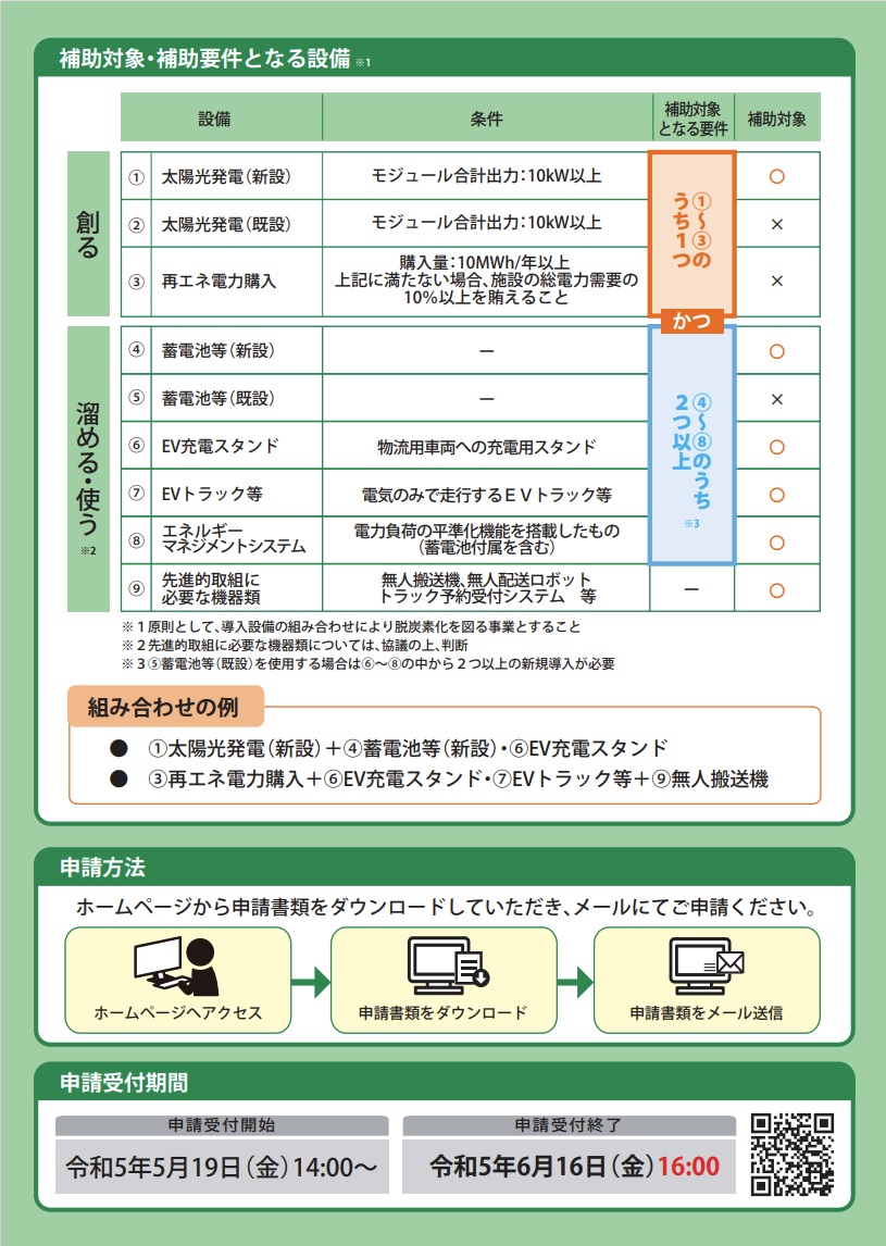 物流補助金2