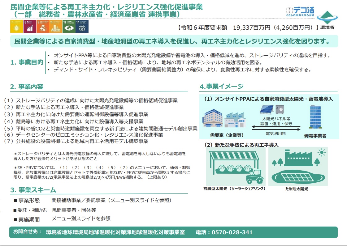 予算３