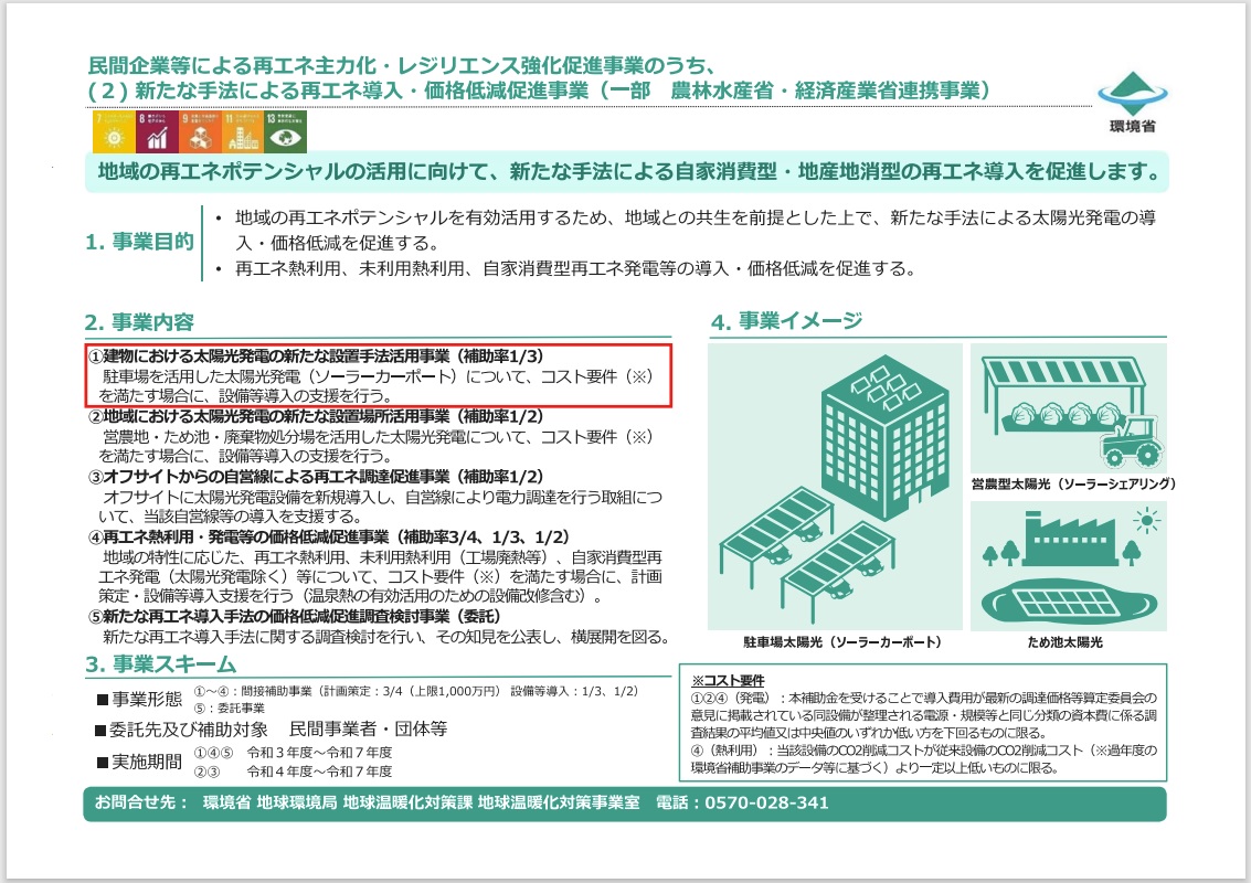 カーポート補助金