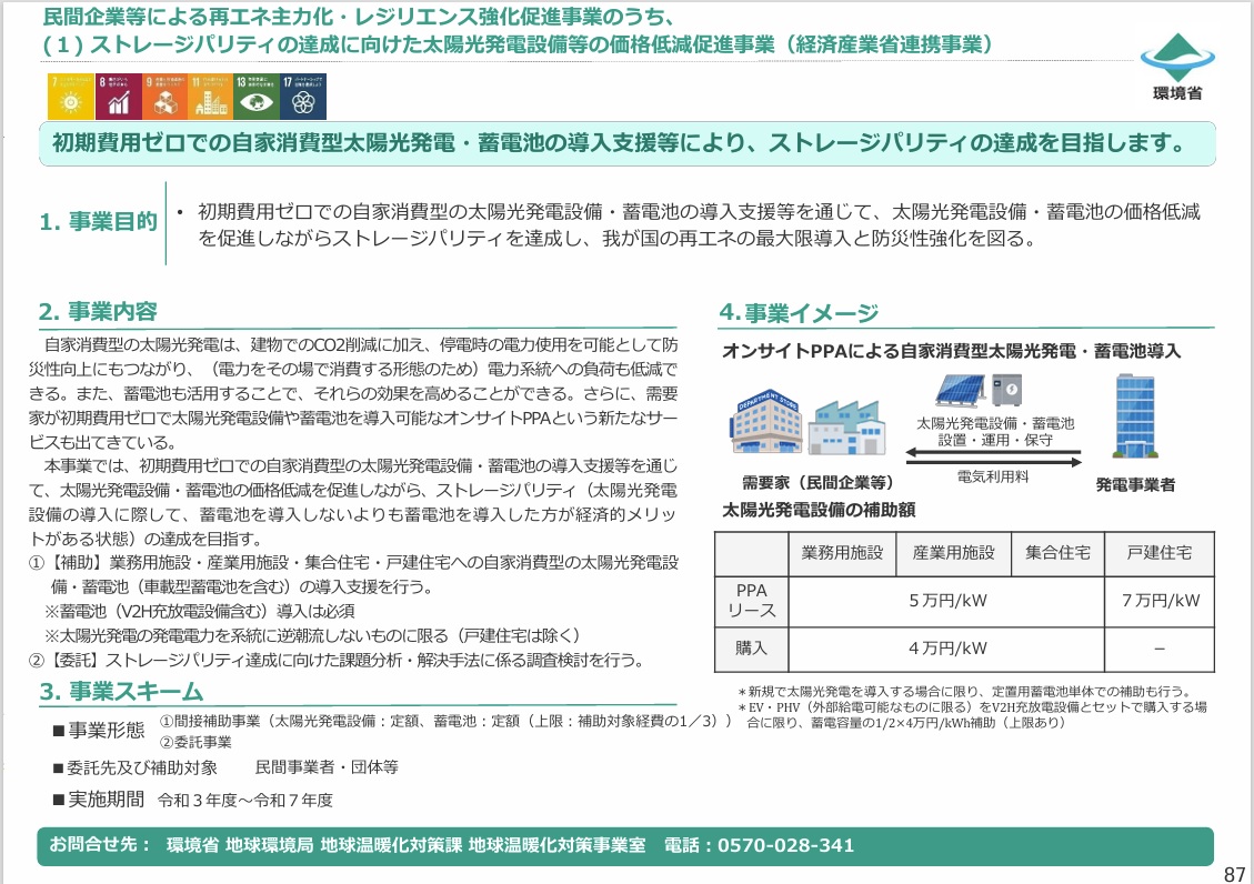 ストレージパリティ補助金