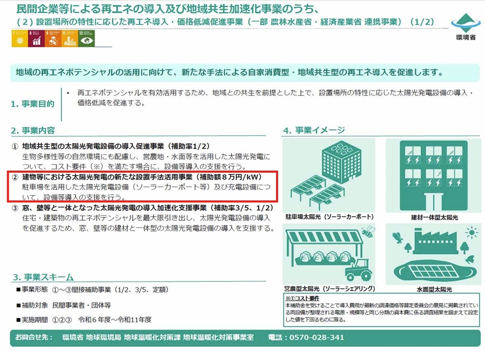 カーポート